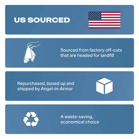 Infographic highlighting US-sourced, recycled premium cotton shop towels, repurposed and eco-friendly for industrial use.