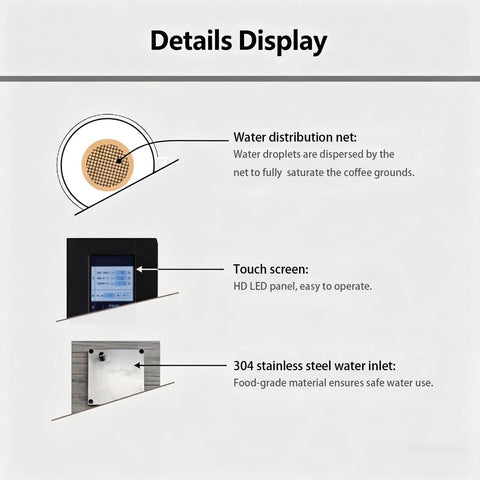 Details of No Fuss Automatic Cold Brew Coffee Machine With Smart Reminder And Led Touchscreen showcasing water distribution net, touchscreen, and water inlet.