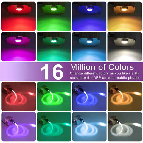 Twinkle Fiber Optic Starlight Box Kickin Sound Activated RGBW Light Engine For Car And Home Ceiling Star Lighting Decor in color modes