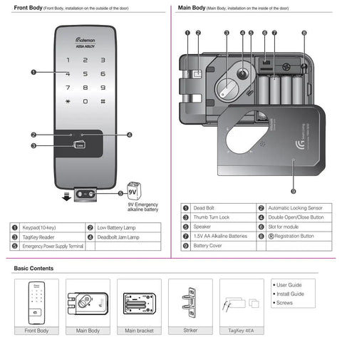 GTouch Digital Rim Lock diagram with tags, traceless slim body, slim touchscreen, manual, GTouch Digital Rim Lock With Traceless Slim Body Master Mode Forced Lock Automatic Locking Volume Control Silent Low Battery Alarm Emergency Power Backup Easy Touchscreen Access.