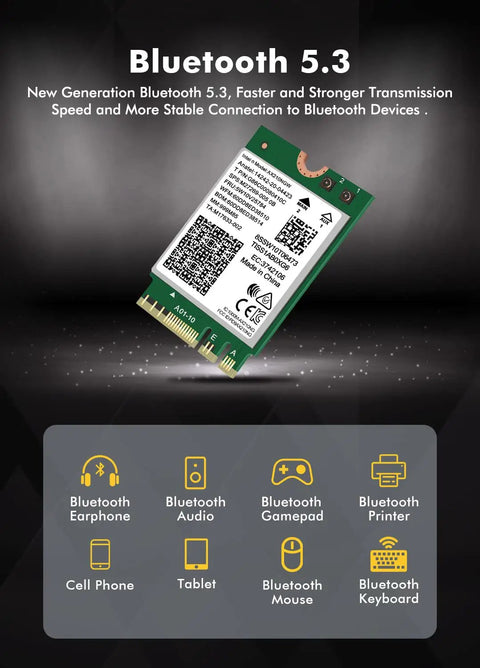 Tri Band WiFi 6E Network Card With AX210 NGW Bluetooth 5.3 for laptop upgrade, card displayed against a black background
