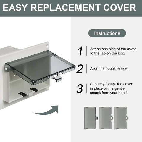 Heavy Duty Horizontal Outdoor Outlet Cover With Type 3R No Fuss All Season Weather Seal For Rain Soaked Zones And IN Box Compatible Recessed Electrical Receptacle Easy Install Cover Plate installation instructions with cover partially open.