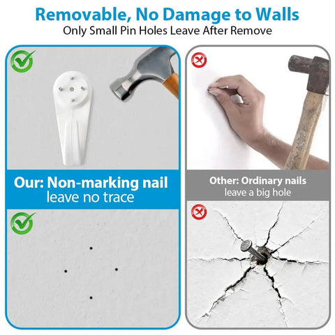 Comparison of picture hanging kit nail vs ordinary nail on wall, highlighting no damage feature.