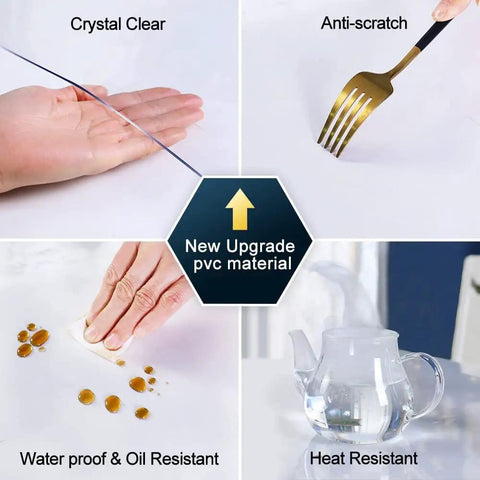 Clear 14x24 Inch Desk Blotter Mat Transparent PVC Table Protector Pad For Small Offices showing waterproof, anti-scratch, oil and heat resistance.