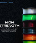 Stack of monofilament fishing line with various colors including hi vis green, showcasing premium nylon mono with low memory and durability.