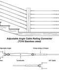 12 Pairs One Eighth Inch Cable Railing Kit with 180 Degree Adjustable Base Marine Grade T316 Stainless Steel