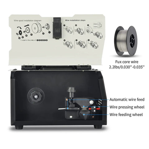 Gasless MIG Welder Flux Core 110V 130Amp Portable Wire Feed Inverter with wire installation diagram and spool details.