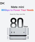 Premium Mac Mini M4 Dock With 80Gbps Usb C Hub And Solid Aluminum Base Featuring 2Tb Nvme Ssd Upgrading To 8Tb Plus 2.5G Lan And Sd 4.0 Slots For Creative Grind And Plug And Play Flow That Slaps, showcasing 80Gbps capacity.