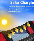 Solar Flashlight With USB C Rechargeable Power Bank showing solar charging panel with light conversion illustration.