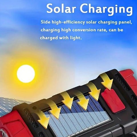 Solar Flashlight With USB C Rechargeable Power Bank showing solar charging panel with light conversion illustration.
