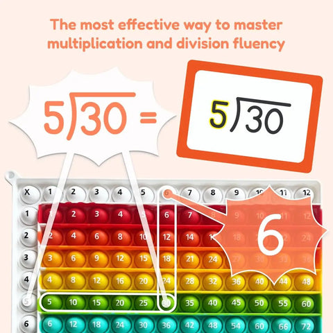 Multiply And Divide Fidget Mat For Grades 2 To 4, Multisensory Math Tool with division equation and colorful silicone mat
