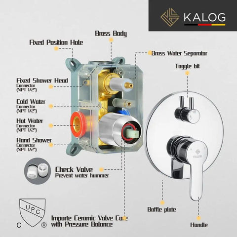 Internal components of Shower System With Tub Spout And Wall Mount Chrome Finish, Rainfall Showerhead Plus Handheld Spray