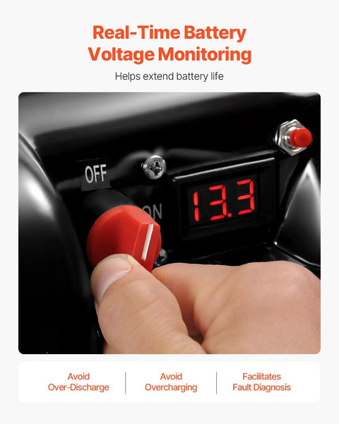 Hella Tough Group 24 27 Battery Box With Badass Double Strap Lockdown For 12V 24V Agm Lithium Marine Trolling Motor Rv Camper Solar Power Systems displaying voltage monitor.
