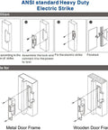 Installation and compatibility guide for Heavy Duty Electric Strike Lock For Door Access Control Systems on metal and wooden frames.