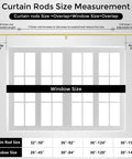 Diagram showing size measurements for Wrap Around Blackout Curtain Rods 36 To 120 Inch 1 Inch Diameter Heavy Duty Metal Rod.