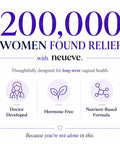 Infographic highlighting Silk Vaginal Moisturizer for Menopause Relief That Keeps You Comfy, doctor developed, hormone-free