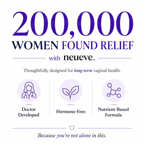 Infographic highlighting Silk Vaginal Moisturizer for Menopause Relief That Keeps You Comfy, doctor developed, hormone-free