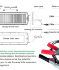 Diagram of Portable 12V Solar Battery Trickle Charger And Maintainer Kit With Four Watt Panel, including components and connections.
