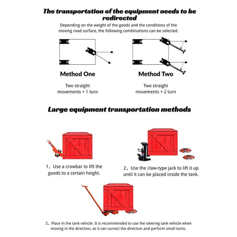 Instructional diagram on large equipment transportation methods using tools for lifting and direction adjustment.