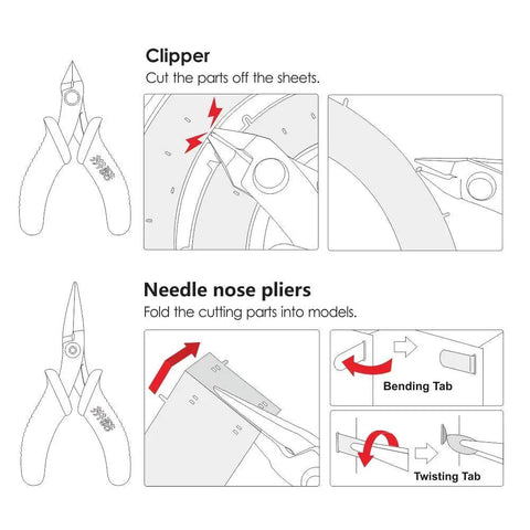 Two Pack Mini Flat Nose Pliers Nippers DIY Tool Set For 3D Metal Model Kits And Jigsaw Puzzles with clippers and needle nose diagrams