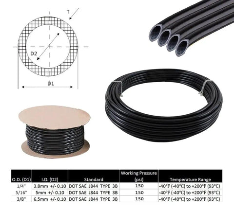 Two Pack 5/16 Inch Outer Diameter Black SAE J844 Nylon Air Brake Tubing, 100 Feet, DOT Compliant Pneumatic Air Line Hose for trucks and trailers