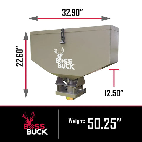 ATV Broadcast Spreader With Wireless Control And Adjustable Flow 80 Lb Capacity dimensions and weight details