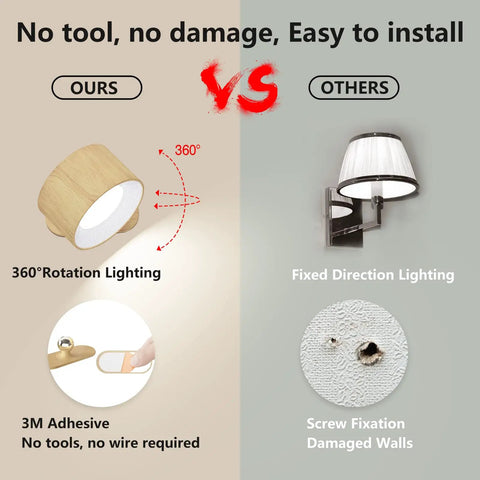 Comparison of Cordless LED Wall Sconce with rotating magnetic ball and adhesive vs traditional fixed wall light with screws.