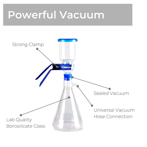 Vacuum Filtration Kit For Fast Lab Separation With 1000 mL Filter Flask 300 mL Glass Buchner Funnel Vacuum Adapter Rubber Stopper And Aluminum Clamp Heavy Duty Borosilicate Glass