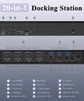 Pro Level Usb C Docking Station Packing 20 Ports With Quad Monitor Support Delivers Legit Dual 5k At 60Hertz Output Fast Charging Plus Boss 2.5G Ethernet Port For Creators Ready To Crush Multitasking Tasks showing detailed ports and connections.