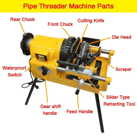 Rock Solid Electric Pipe Threader Machine For Cutting Threading And Trimming Half To Three Inch Conduit With Smooth Auto Oiling System and its detailed parts labeled.