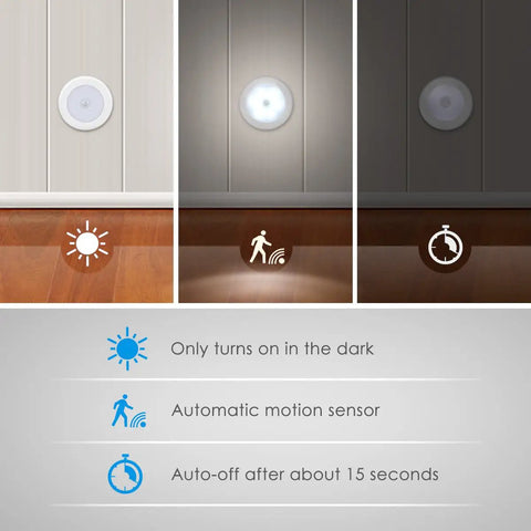 Features of Upgraded 3.15 Inch Motion Sensor LED Night Light Cordless Battery Operated Stick On For Closet Stairs Under Cabinet Hallway Kitchen