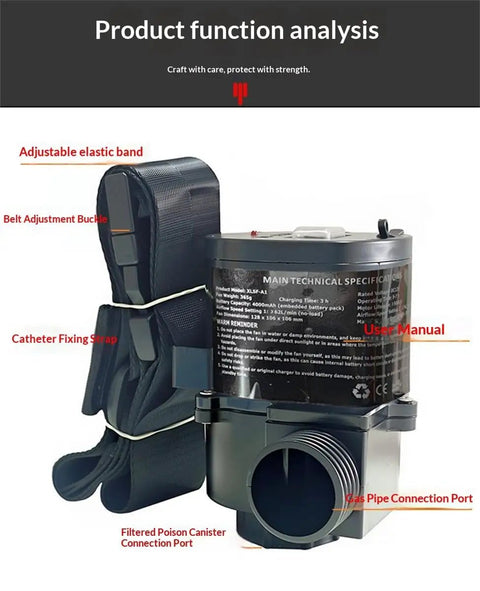 Dual Speed Rechargeable Powered Air Supplied Full Face Respirator With Long Tube Gas Mask For Paint Spraying Welding Chemicals Dust Fumes And Pesticides Industrial Grade Gear, black adjustable head strap