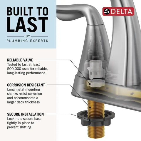 Close-up of Esato 1.2 GPM Two Handle Centerset Bathroom Faucet With Push Pop Up Drain Assembly Matte Black Finish Easy DIY Install details