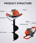 Gas Powered Post Hole Digger Workhorse With 3 Inch 6 Inch And 8 Inch Bits Plus 23 Inch Extension Poles structure diagram