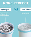 Comparison of Zeroliquid Replacement Water Filters for Pitchers and Dispensers with other brands, detailing filtration materials.