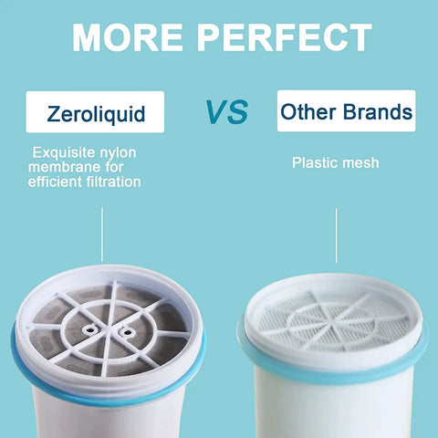 Comparison of Zeroliquid Replacement Water Filters for Pitchers and Dispensers with other brands, detailing filtration materials.