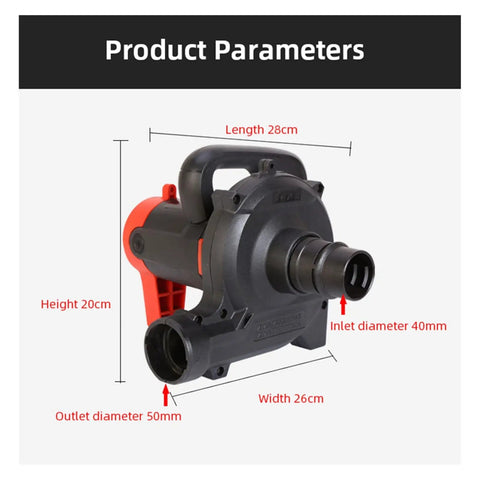 Heavy Hitter Industrial Dust Collector Blower With Six Speed Controls For Serious Shop Cleanups And Beast Mode Suction On Milling Cutting Slotting Machinery, showing dimensions and design.