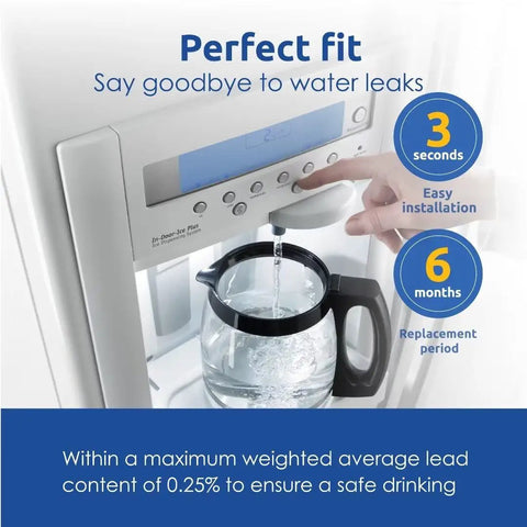 Water Filter Replacement Pack Of 3 For Frigidaire PureSource Ultra II EWF02 Systems, easy installation, 6-month use.