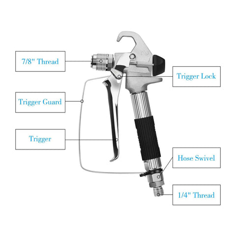 Detailed view of Top Tier Airless Spray Gun Compatible With Graco Paint Sprayers Featuring 517 Tip Nozzle Guard 3600 Psi Rating.