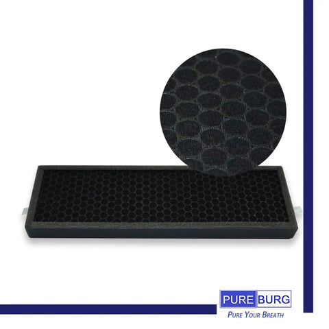 Ultimate Pro Grade Replacement Filter Pack For Alen T500 Air Purifier TF60 with activated carbon pre-filter detail view