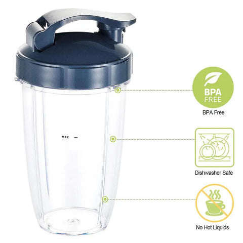 Lidded transparent blender cup highlighting BPA-free, dishwasher safety, not suitable for hot liquids features.