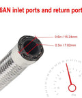 6AN inlet ports and return port detail of Heavy Duty EFI Fuel Pressure Regulator Kit With Adjustable 0 To 100 PSI Readings.