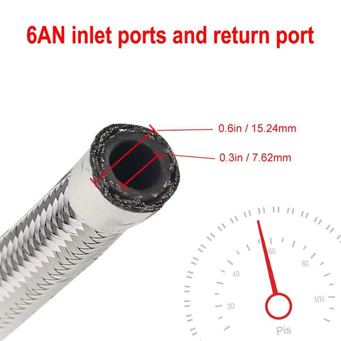 6AN inlet ports and return port detail of Heavy Duty EFI Fuel Pressure Regulator Kit With Adjustable 0 To 100 PSI Readings.