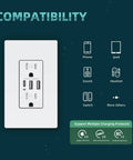 Transform Your Setup With This Built Different 15A Tamper Resistant USB C Wall Outlet 80 Pack featuring compatibility visuals for devices.