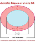 Diagram of dining table layout with turntable and tabletop diameters, suitable for Tempered Glass Lazy Susan Round Tabletop Rotating Serving Tray