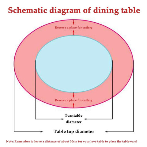 Diagram of dining table layout with turntable and tabletop diameters, suitable for Tempered Glass Lazy Susan Round Tabletop Rotating Serving Tray