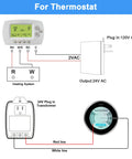 Diagram showing Two Pack 24 Volt Transformer 40 VA Plug In With PTC Fuse AC Transformer For Ring Doorbell And Thermostats connection