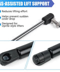 Pro Grade 20 Inch Gas Spring Cover Lifter Kit Offering Sixty Pound Drag For Spa Hot Tubs Exact 71794 showing gas-assisted lift support.