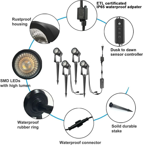 Outdoor Landscape Lighting Kit With Dusk To Dawn Sensor Controller For Auto On Off 4 Pack Weatherproof Pathway Garden Yard Spotlights diagram