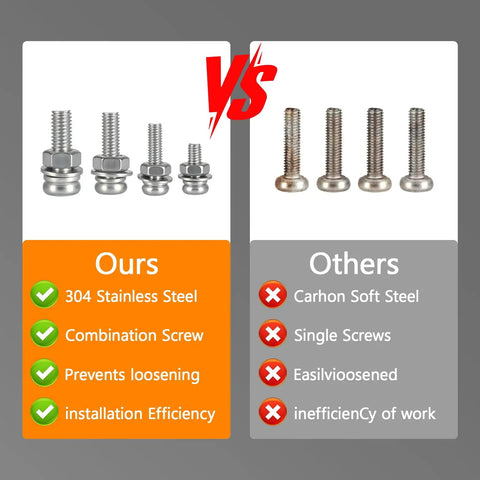 Comparison of Heavy Duty 584 Piece Metric Screw Assortment Kit With Corrosion Resistant Stainless Steel Nuts And Bolts features.